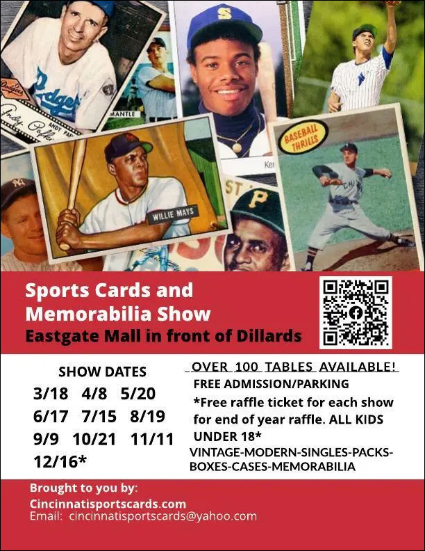 Cincinnati Sports Card and Memorabilia Show 2023 Dates The